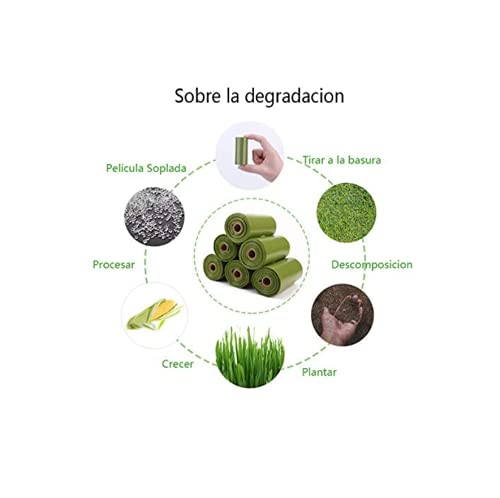 RESTAR Bolsas para excrementos, Bolsas Caca para Perro Mascotas Animales Domésticos (8 Rollos，120 Bolsas)