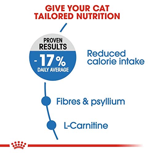 Royal Canin C-58475 Light Weight Care - 3 Kg