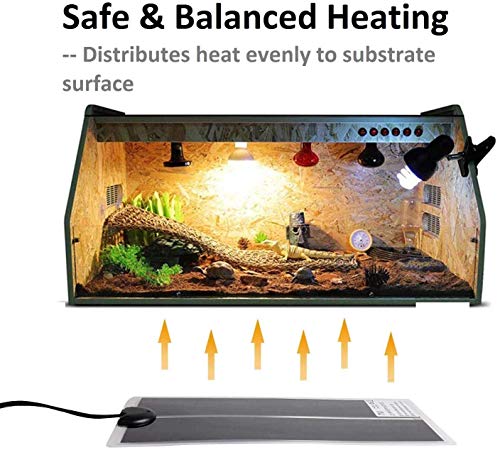 Starpia 2PCS Manta Termica para Reptiles, 5W 7W 14W 20W Manta Termica Calor Ajustable con Control De Temperatura, Reptil Almohadilla Térmica Reptil Heat Mat para Anfibios Invertebrado Terrarios (20W)