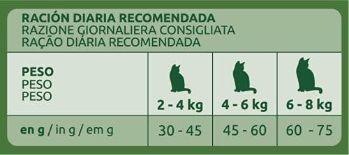 Ultima Pienso para Gatos Esterilizados con Problemas del Tracto Urinario con Pollo, 1.5 g