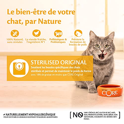 Wellness CORE - Pollo esterilizado para Gatos (1,75 kg)