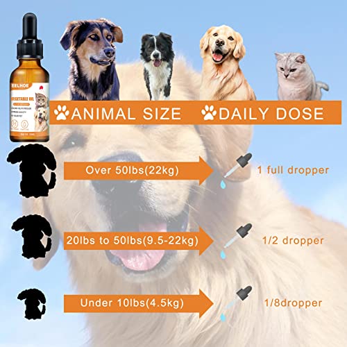 XIAOYAYA Aceite Esencial para Mascotas: Aceites Esenciales Calmantes Fortificantes para Perros Y Gatos, Aceite Esencial para Aliviar La Ansiedad De Las Mascotas, Sedante para Perros Y Gatos, 30 Ml