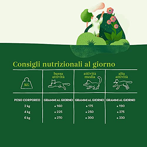 Yarrah Alimento Seco Biológico para Gatos Multipack Paté - 8 x 100gr - Pollo y Pavo - sin Cereales