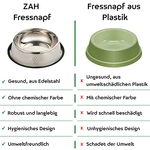 ZAH - Comedero para gatos, perros pequeños, cachorros, gatos, comedero para mascotas, juego de 2 cuencos de acero inoxidable con anillo de goma antideslizante, juego de 2 cuencos para gatos (18 cm)