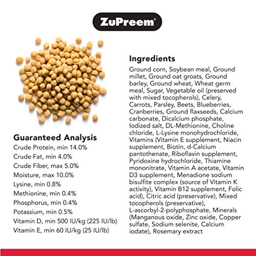 Zupreem - Alimento para Aves Natural | Pienso Agapornis y Ninfas - 1,1 kg