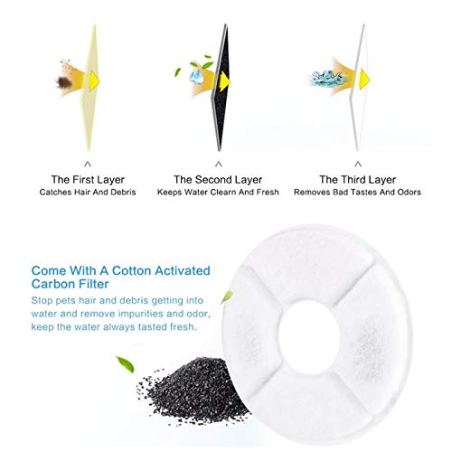 4 Uds filtros de carbón Activado, reemplazo de Almohadilla de Filtro de carbón de circulación de Agua para Fuente de Agua para Perros y Gatos, Accesorios para Mascotas