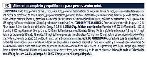 Advance Mini Senior - Pienso para Perros Senior De Razas Pequeñas - 7.5 Kg 7500 g