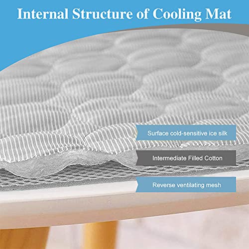 Alfombra Refrescante para Perros, Manta Refrigerante Gato, Pet Cooling Mat, Alfombrilla de Enfriamiento, para Todos Los Perros y Gatos, Deja Que tu Mascota Disfrute del frescor del Verano, 70 x 55 cm