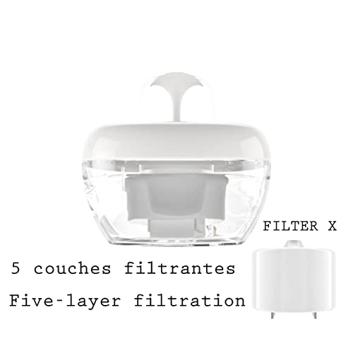 Atlantis X - Fuente de Agua para Gatos y Perros de Queen & Hunter - Dispensador de Agua silencioso - Hidratación higiénica - Filtro de eficacia del 99,9% - 1,5 litros - Sin BPA - Modo Cascada