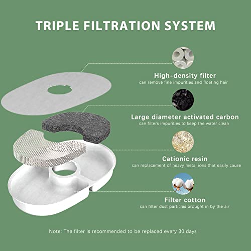 Awpland Fuente de agua para gatos de aguacate, fuente para gatos, ultra silenciosa, 2 L, fuente para perros, fuente para mascotas con 3 elementos filtrantes y 3 esponjas filtrantes