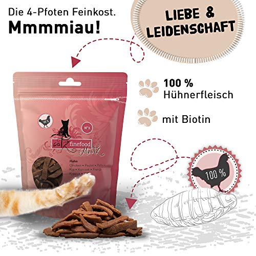 Catz finefood Meatz - Chucherías para Gatos, Tiras de Carne crujientes para Gatos Aperitivo sin Cereales para Gatos sin azúcar, Varios Tipos (Pollo, Ternera, Pato, Ciervo, Conejo, Canguro).