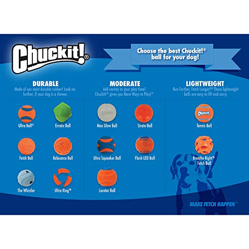Chuckit CU32141 Pelotas Breathe Right Fetch Ball Medium De Chuckit, 2 Bolas De Entrenamiento para Perros, M