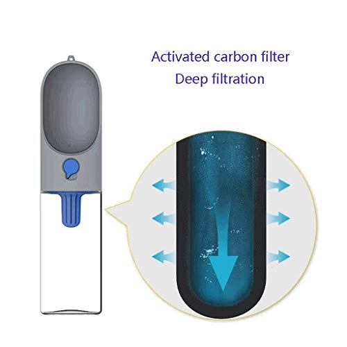 Comedero automático para perros y gatos Bebida automática del animal doméstico de la taza del agua de la caldera portátil del animal doméstico creativo Cuenco dispensador de comida para perros