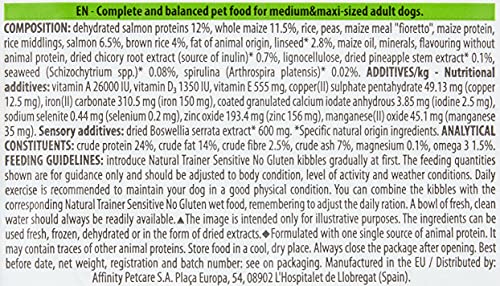 Comida para Perros Natural Trainer Sensitive No Gluten