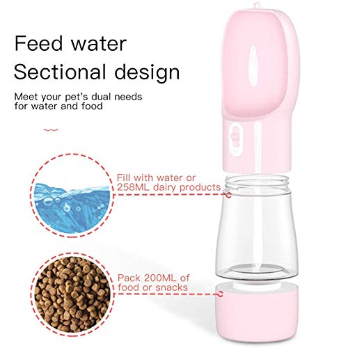 Dabeigouzchongww comedero perro, Botella de agua para perros de mascotas portátil para perros Multifunción Perro alimento de agua Alimentador de agua Bebida Cuenco Puppy Cat Dispensador de agua Produc