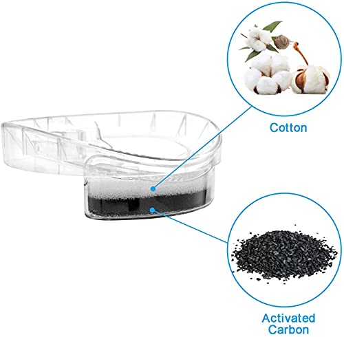Delgeo Filtros de Fuente de Agua para Gatos, Filtros de Fuente de Agua para Mascotas para Delgeo Fuente para Gatos, Filtros de Repuesto para Fuente de Agua para Perros y Gatos (4PCS)