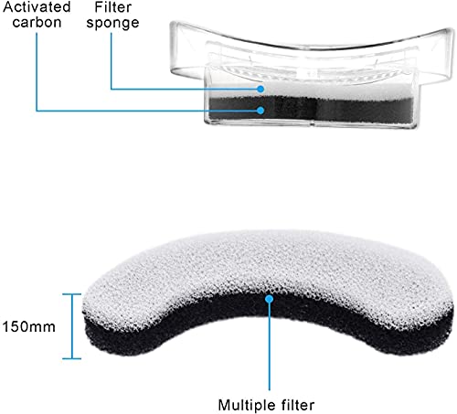 Delgeo Filtros de Fuente de Agua para Gatos, Filtros de Fuente de Agua para Mascotas para Delgeo Fuente para Gatos, Filtros de Repuesto para Fuente de Agua para Perros y Gatos (4PCS)