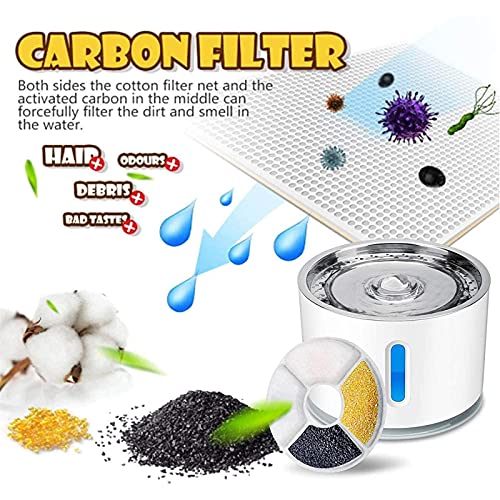 Dispensadores de agua para masco Dispensador de agua automático PET 2.4L con filtración automática de la función de agua de oxígeno activo adecuada para mascotas pequeñas Fuente de agua para gatos y p