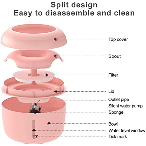 Dispensadores de agua para masco Dispensador de agua de PET circulante 2.5L, filtración múltiple de oxígeno activo, ultraavillado y ahorro de energía Fuente de agua para gatos y perros pequeños