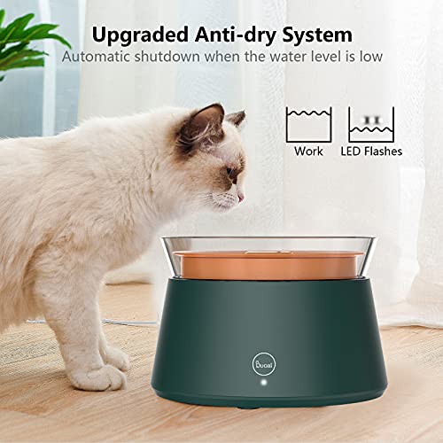 Duoai Fuente para Gatos, Fuente de Agua para Perros silenciosa, dispensador de Agua para Gatos con 1 Filtro de carbón Activo, Bomba Inteligente y indicador LED de Alerta de escasez de Agua