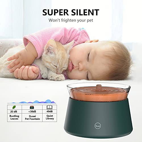 Duoai Fuente para Gatos, Fuente de Agua para Perros silenciosa, dispensador de Agua para Gatos con 1 Filtro de carbón Activo, Bomba Inteligente y indicador LED de Alerta de escasez de Agua
