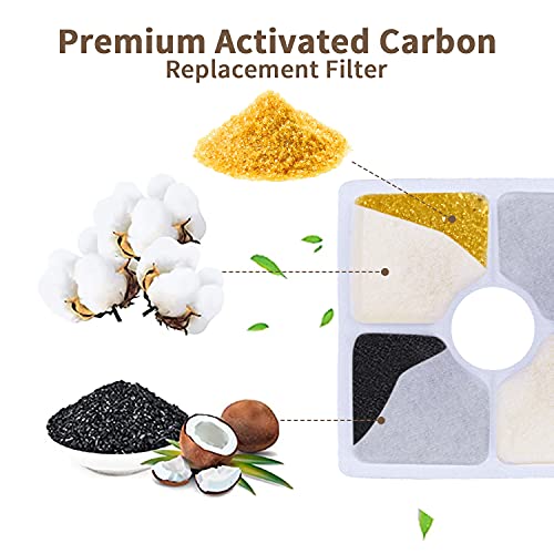 ECOSI Filtros Fuente para Gatos, 8 Repuesto Filtros Fuente Gatos Perro 1,6-2.5L Filtros Fuente de Fuentes de Mascotas con Resina y Carbón Activo para Fuentes de Flores
