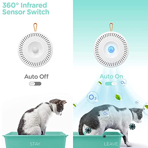 Eliminador de olores de Mascotas Inteligente, Eliminador de Olores de Caja de Arena para Gatos, Eliminador de Olores para Mascotas, para Caja de Arena para Gatos, Inodoro, Zapatero, Cocina