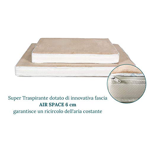 Evergreenweb - Colchón cama 90 x 115 x 10 cm para perros o gatos de tamaño grande, relleno suave capa interior de espuma Waterfoam Revestimiento con Air Space extraíble y lavable máx
