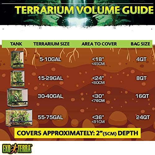 EXO TERRA Sustrato para terrarios - 1.77 kg