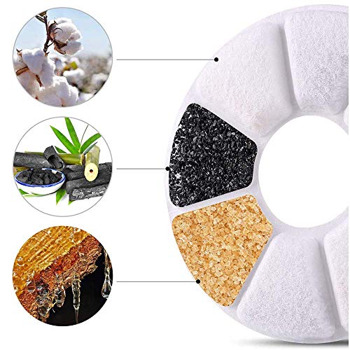 Feliciay Filtro de repuesto para fuente de agua, dispensador automático de agua para perros para fuente superior de acero inoxidable, filtros de repuesto de carbón activado (8 paquetes)