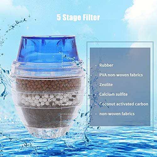 Filtro de grifo,Funien Grifo Purificador de filtro de agua Grifo de cocina Filtración Carbón activado Elimina el fluoruro de cloro Metales pesados ​​Suavizador de agua dura Filtro de grifo de agua
