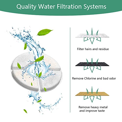 Filtros Fuente Agua Gatos - 12 Piezas Filtros de Repuesto para Fuente Gatos de Fuentes de Flores de Mascotas - con Resina y Carbón Activo - para Fuente de Gatos 1,6L 2L 2,4L