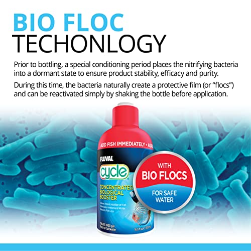 Fluval Realzador Biológico Cycle - 500 ml