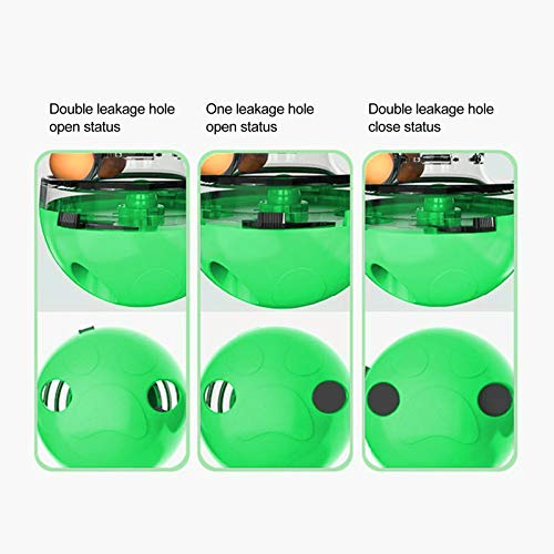 Fockety Juguete para Mascotas, Juguete con Plato Giratorio de Comida Profesional, Bola de Comida para Gatos, Categoría alimenticia para Gatos domésticos(Green)