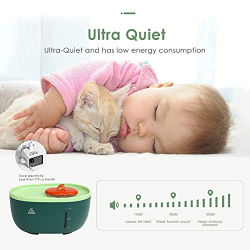 Fuente de agua para gatos de aguacate, fuente de agua para mascotas de 2 litros, luz indicadora inteligente LED evita quemaduras secas, fuente de gato con 3 chips de filtro
