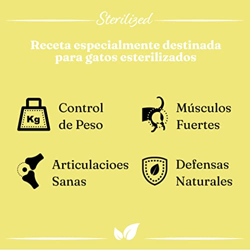Grature Sterilized Cat Pollo (12Kg) - Pienso Natural para Gato Esterilizado