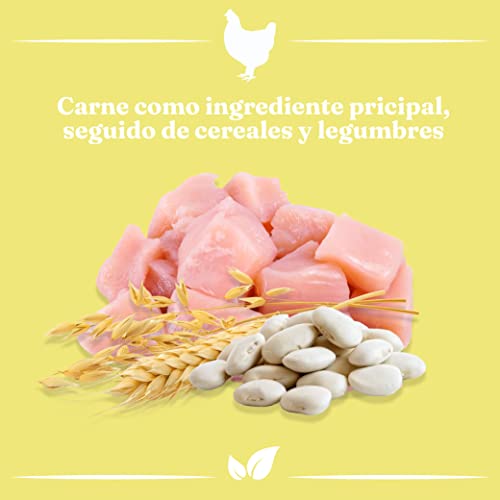 Grature Sterilized Cat Pollo (12Kg) - Pienso Natural para Gato Esterilizado