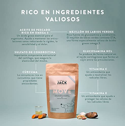 Hello Jack Suplemento para Perros Movilidad Move - Golosinas para Huesos y Articulaciones - Con Mejillones de Labios Verdes, Glucosamina, Condroitina, Cúrcuma, Aceite de Pescado Omega 3 - Dulces 190g