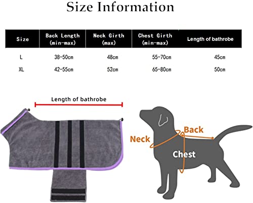 HezzLuv Albornoz para Perros, Albornoz de Microfibra para Perros medianos y Grandes, Color Gris, Toalla de baño para Perros, Secado rápido, superabsorbente, para Mascotas Perros y Gatos, L