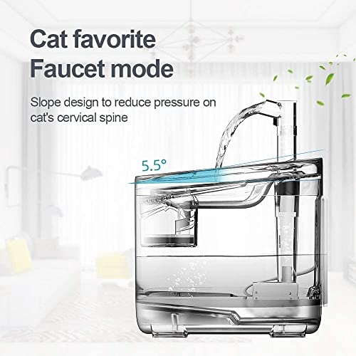 Ives Commercial dispensador de Agua para Mascotas Fuente de Agua con Sensor de Movimiento + alimentador automático de Mascotas con grabadora de Voz Fuente de Gato