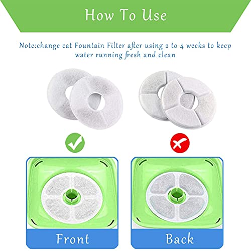 JJHOME 8 Paquetes de filtros para Beber Gato, Cartuchos de Filtro de Mascotas de Repuesto Frescos y Transparentes para Perros, Fuente de Agua con Flores para Gatos