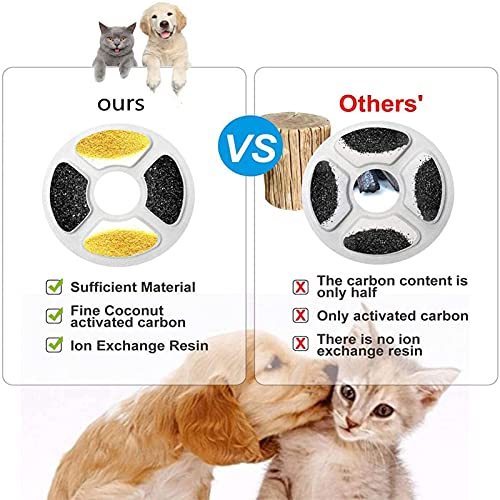 JJHOME 8 Paquetes de filtros para Beber Gato, Cartuchos de Filtro de Mascotas de Repuesto Frescos y Transparentes para Perros, Fuente de Agua con Flores para Gatos
