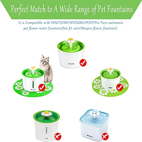 JJHOME 8 Paquetes de filtros para Beber Gato, Cartuchos de Filtro de Mascotas de Repuesto Frescos y Transparentes para Perros, Fuente de Agua con Flores para Gatos