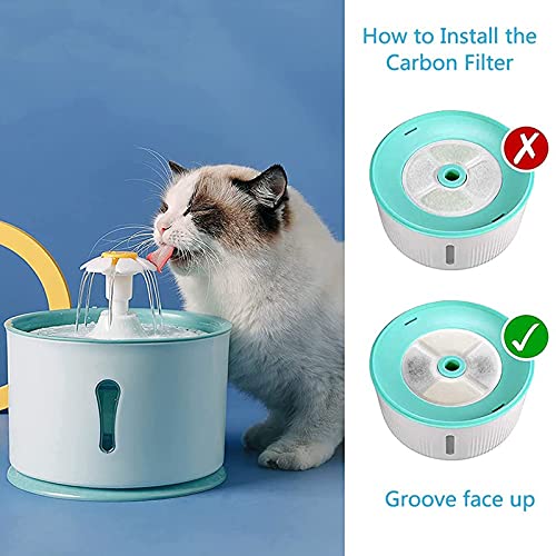 JJHOME Filtros para Fuente de Agua para Gatos, 12 filtros con carbón Activado, Cartuchos de Filtro para Mascotas de Repuesto Frescos y Transparentes para Perros, Fuente de Agua para Flores para Gatos