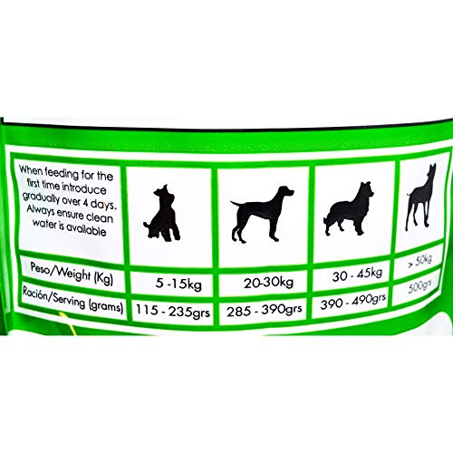 JLN PIENSO para Perros - Gama DE Mantenimiento (Pollo, arroz y atún) 3KG