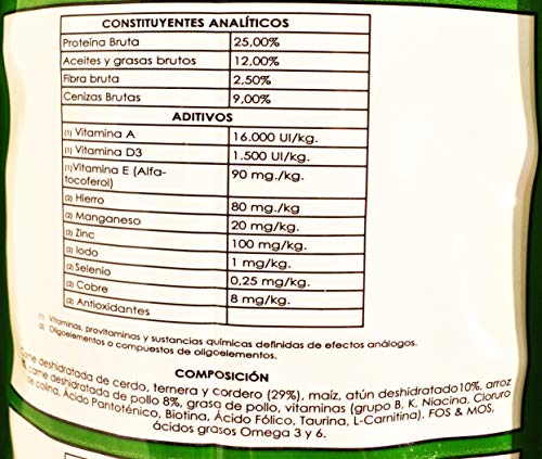 JLN PIENSO para Perros - Gama DE Mantenimiento (Pollo, arroz y atún) 3KG