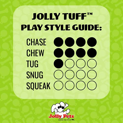 Jolly Mascotas (Jolly Tuff Tosser