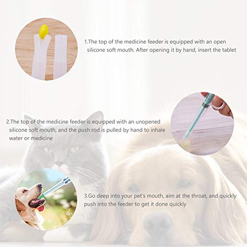 KARAA 2 Pcs Dispensador de medicamentos para Perro Gato Dispensador de píldoras para medicamentos para Perro GatoMascota