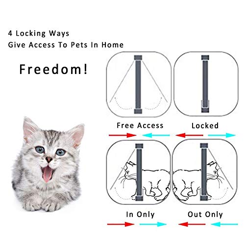 LahAd Gatera para Puerta Gatera Solapas de Gato para Puertas Perro Aleta de Puerta Inteligente Cat Flap Puerta para Mascotas Pequeño Gato Solapa White,Small