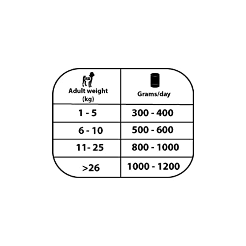 Latas Monoproteicas SALMÓN Natural Greatness para Perros 98% Salmón 6 Latas 400 grs | ANIMALUJOS